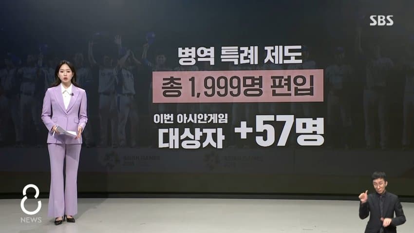 sbs) 공익 활동도 '빈둥빈둥'.."110명이 복무 위반" (17)