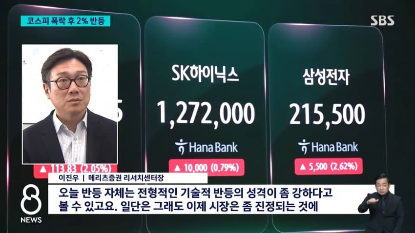 sbs) 8거래일 만에 힘겹게 반등..반대매매는 '눈덩이' (8)