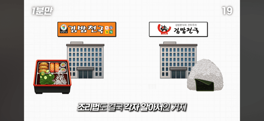 김밥천국 사장님은 메뉴를 다 외울까?. (25)