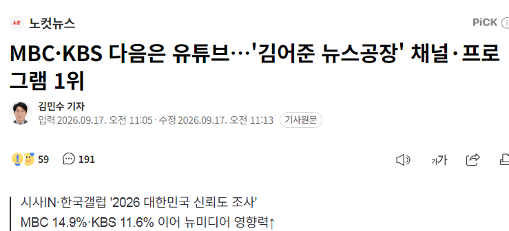 뉴스공장 신뢰도 1위 (3)
