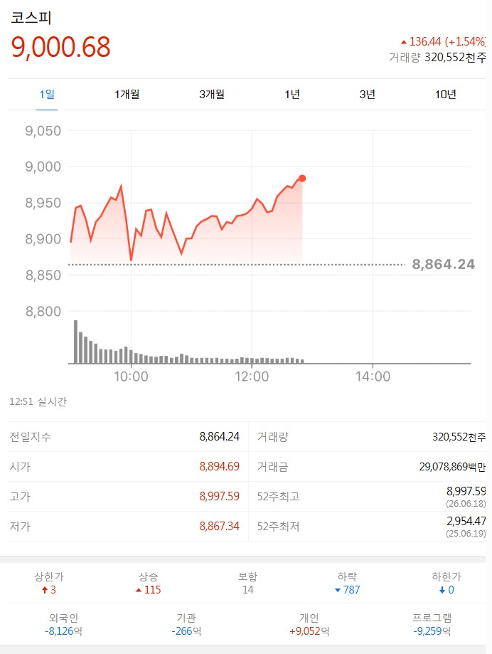 pXGxrN