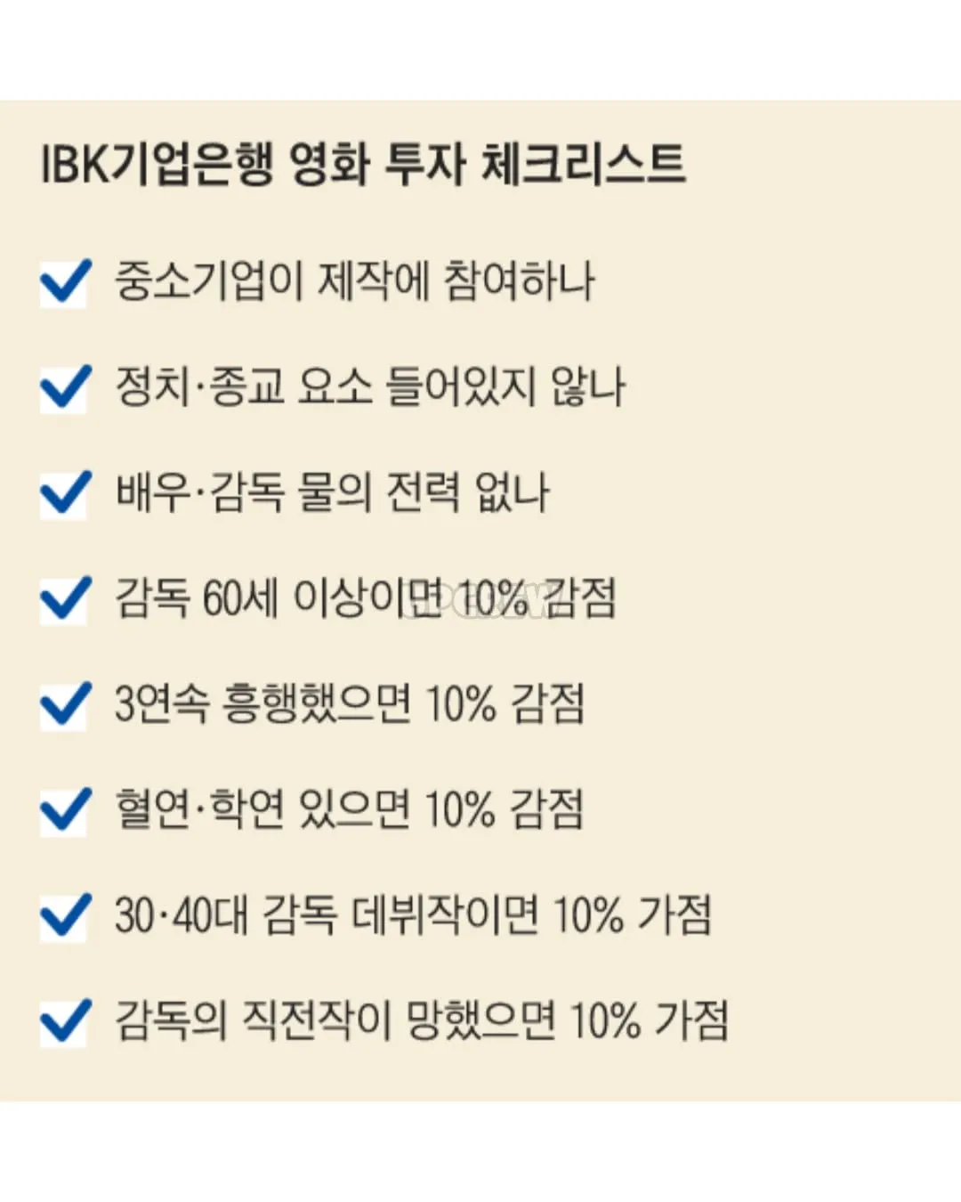 기업은행이 왕사남에 투자한 이유.jpg