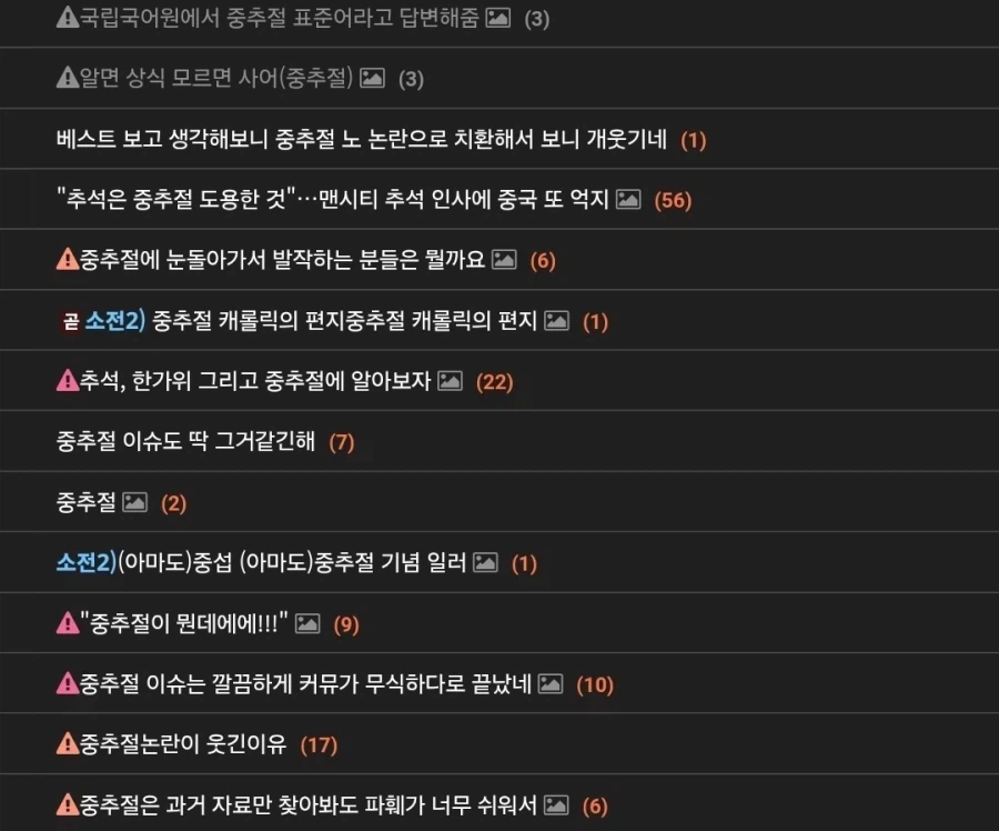 작년 이맘때쯤 개난리난 키워드