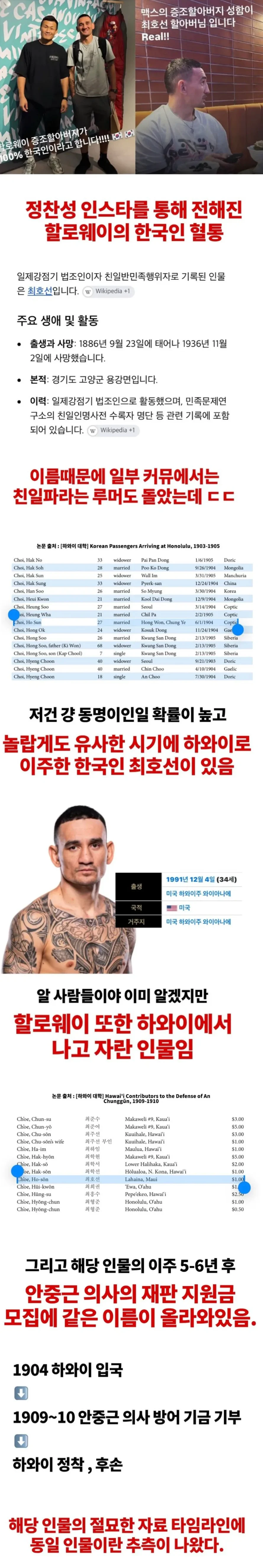 한국계 미국인 UFC 맥스 할로웨이 증조부 정체 추측