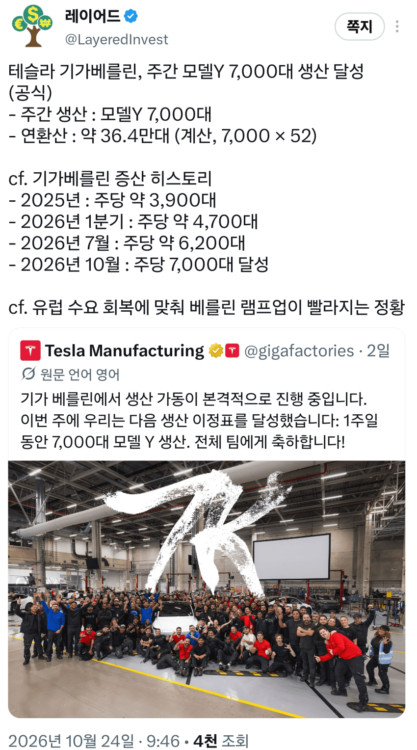 10월 26일 시황 (23)