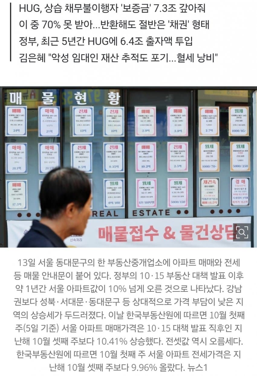 전세사기 피해, 혈세로 메웠다... 악성 임대인 '먹튀' 보증금만 5조 (2)