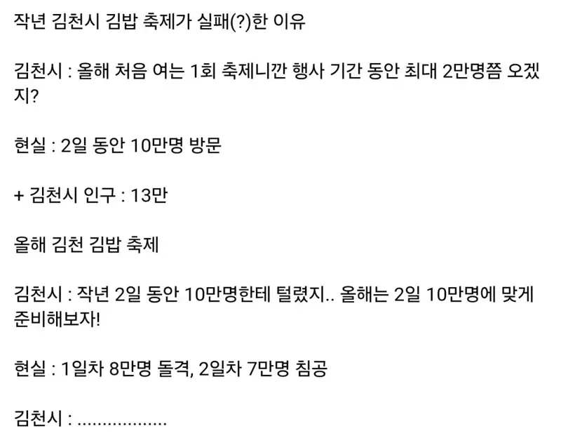 슬슬 머리 터질 예정인 김천 공무원들