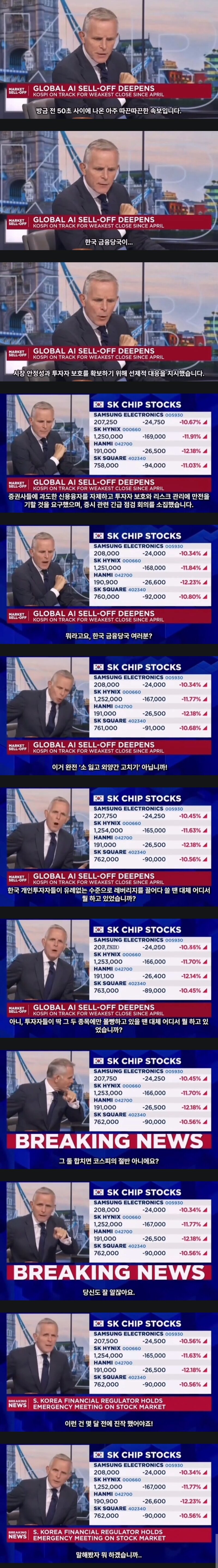 오늘자 CNBC에서 조리돌림 당한 한국 금융당국
