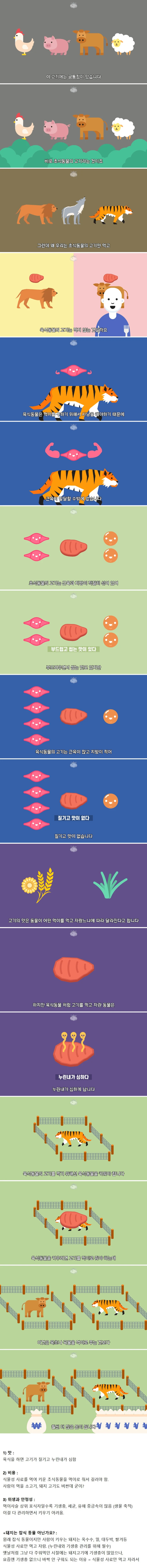 인간이 초식 동물 고기만 먹는 이유