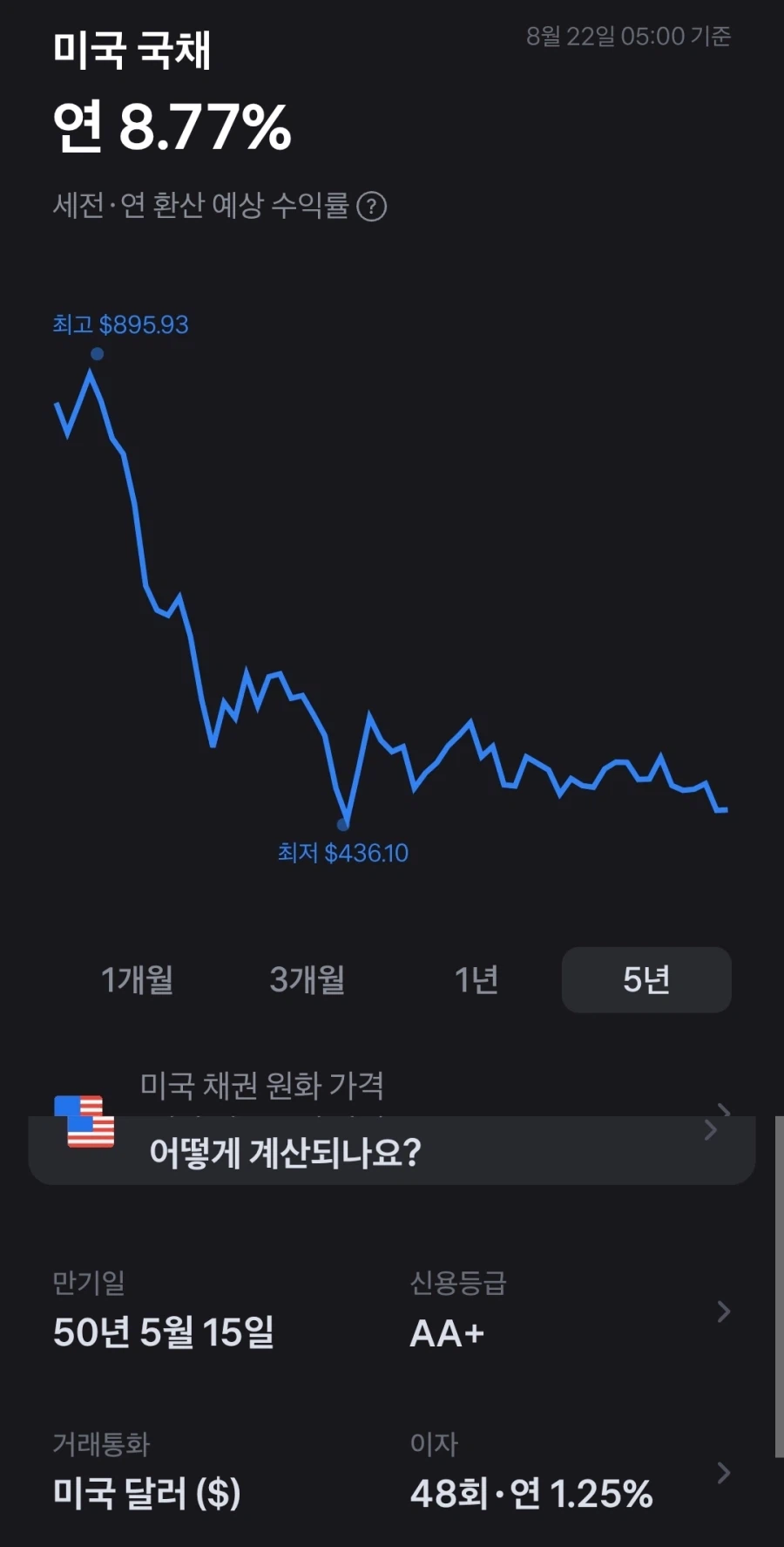 미국 채권 근황 (2)