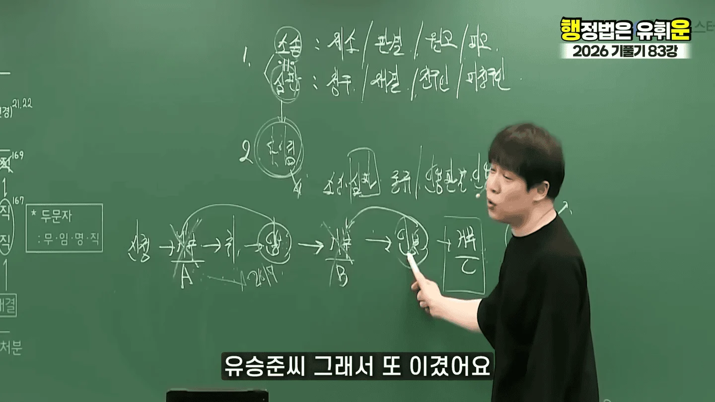 유승준 승소했어도 비자발급 안되는 이유 (52)