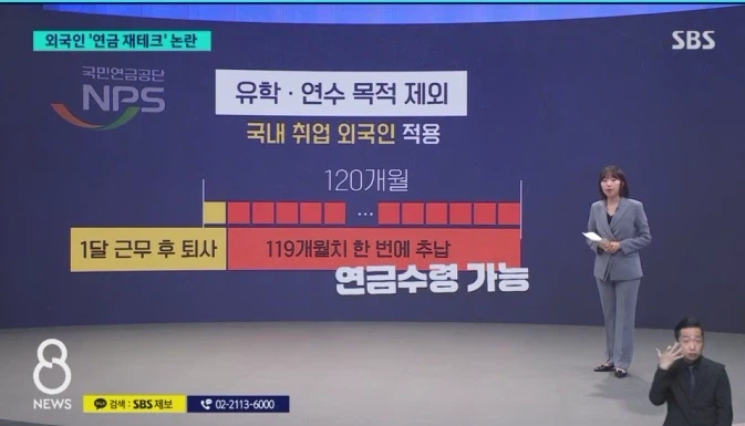 외국인 국민연금 근황.jpg_2.webp