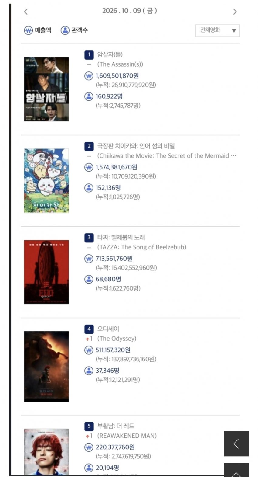 영화 ‘암살자(들)’ 전국 17개교 단체관람 추진 (6)