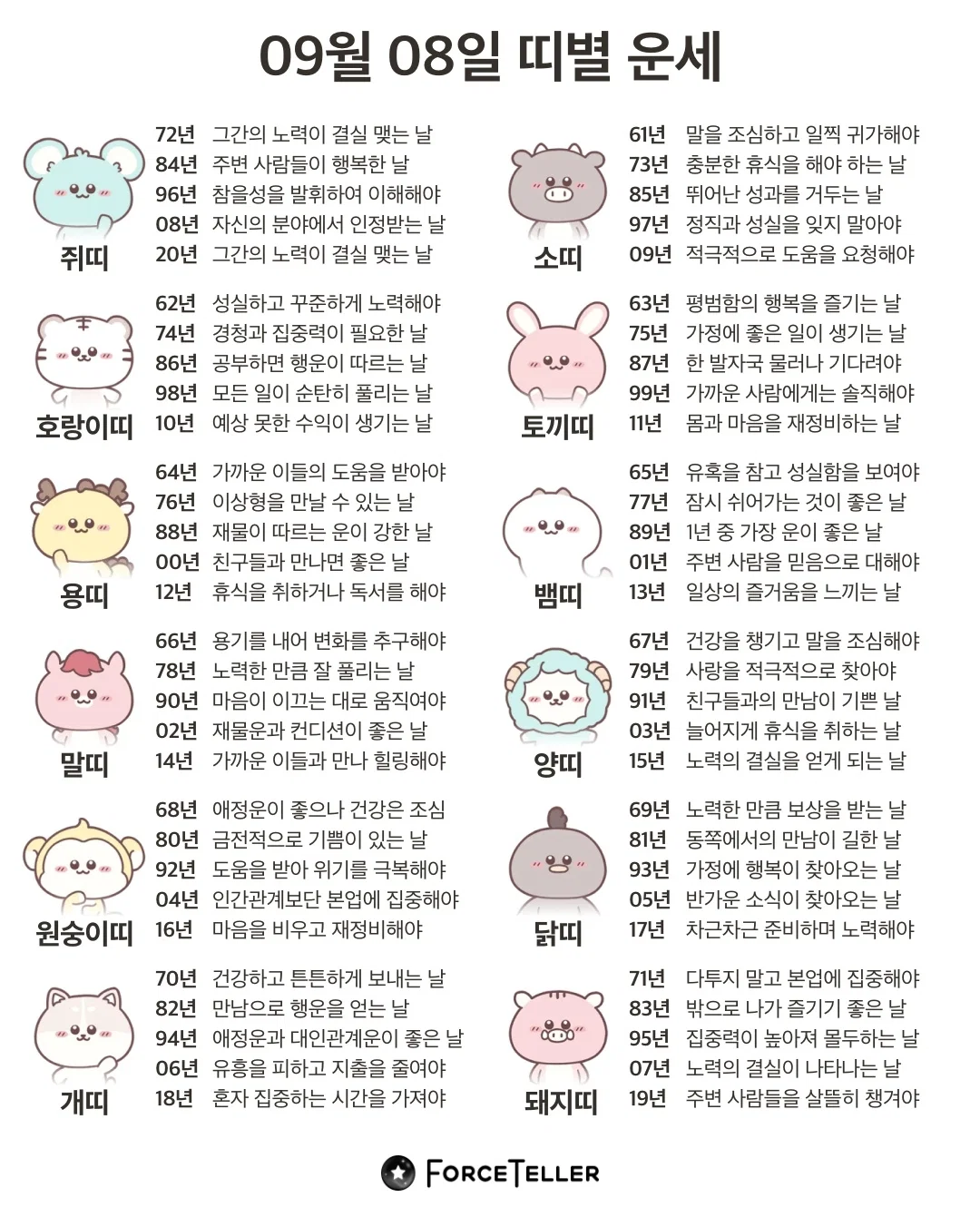 🍀9월 8일 별자리/띠별 운세🍀