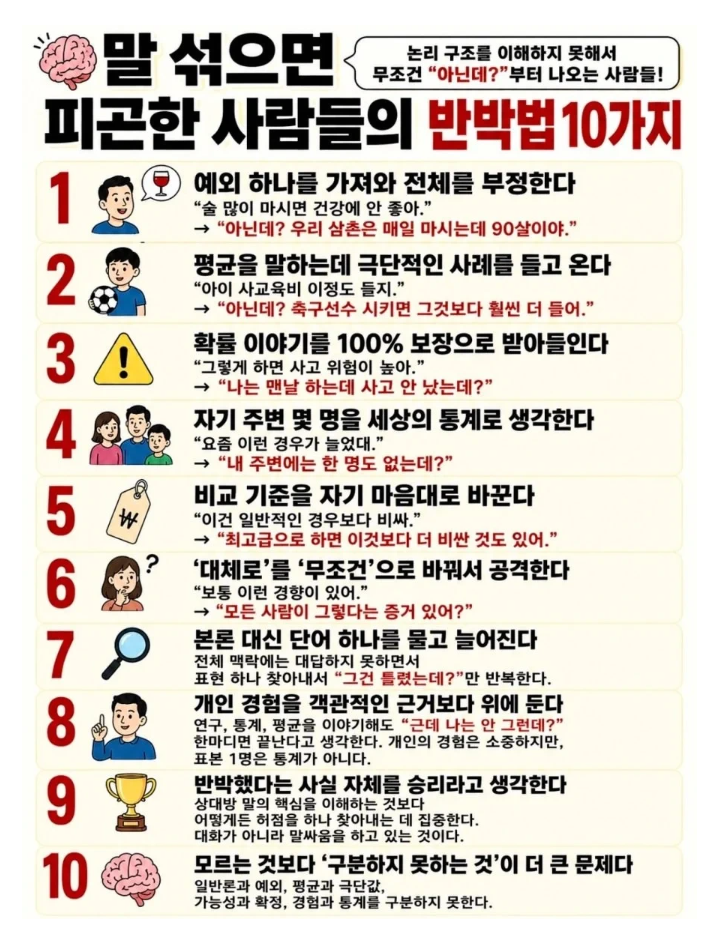말섞으면 피곤한사람의 대화방법