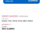 GS25 모바일 상품권 3천원권