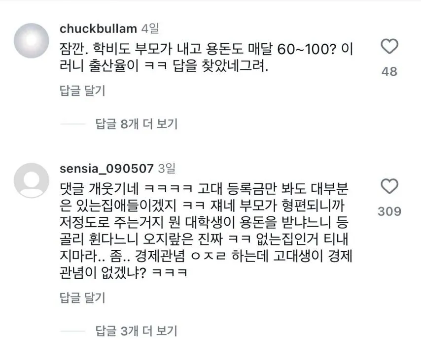대학생들 용돈 논란