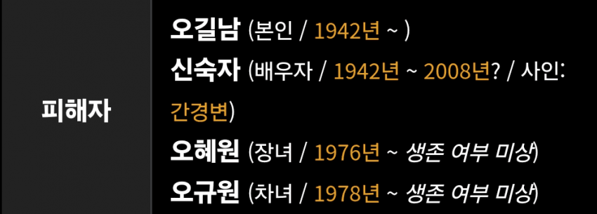 와들와들 일가족 데리고 월북한 ㅂ신 레전드 (14)