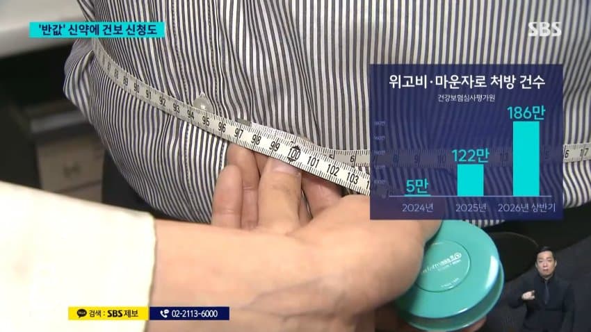 sbs) '반값' 신약에 건보 신청..비만 약값 내려갈까 (4)