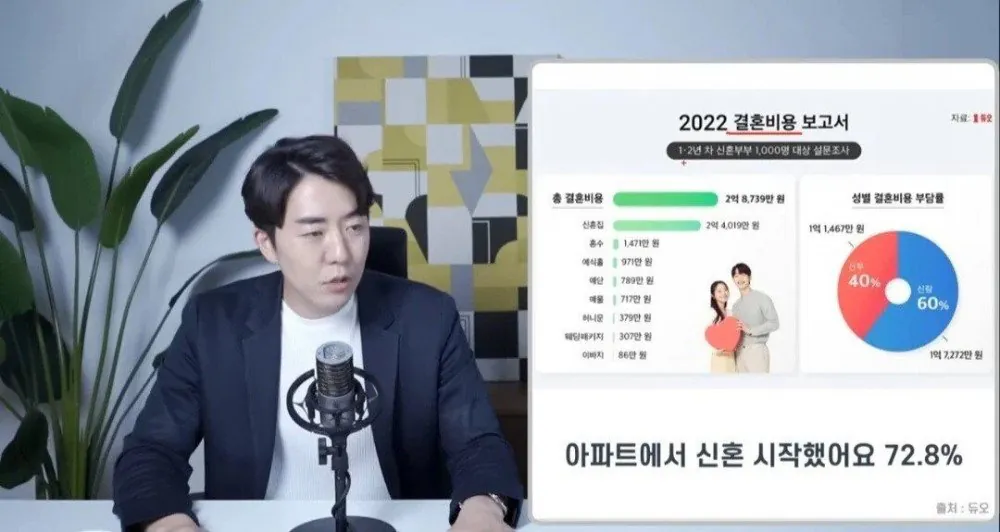요즘 신혼부부들이 빌라에서 시작 안하는 이유 (4)