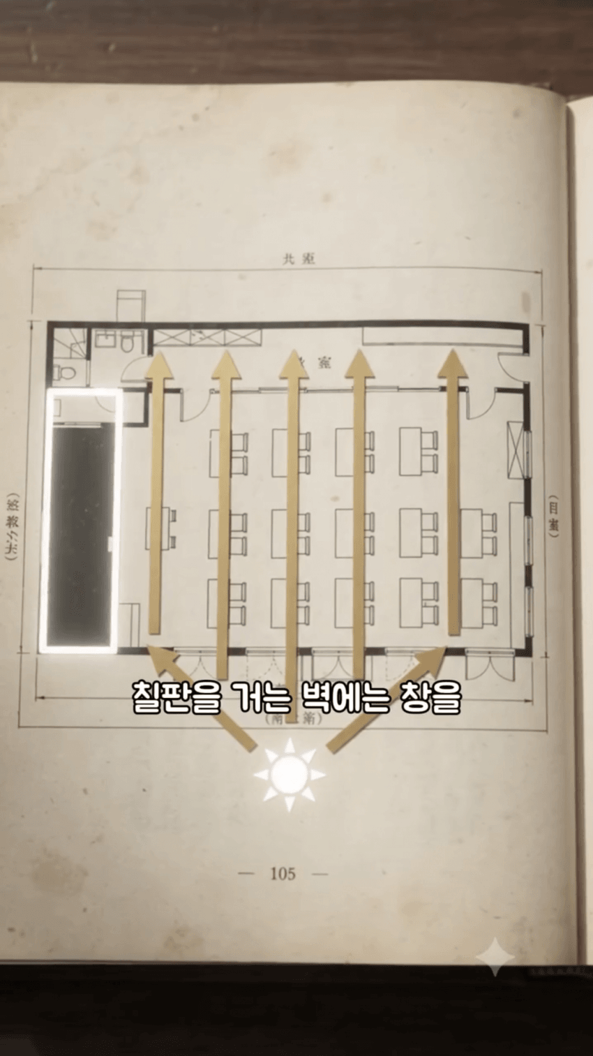 학교 교실의 창문은 항상 왼쪽인 이유... jpg (15)