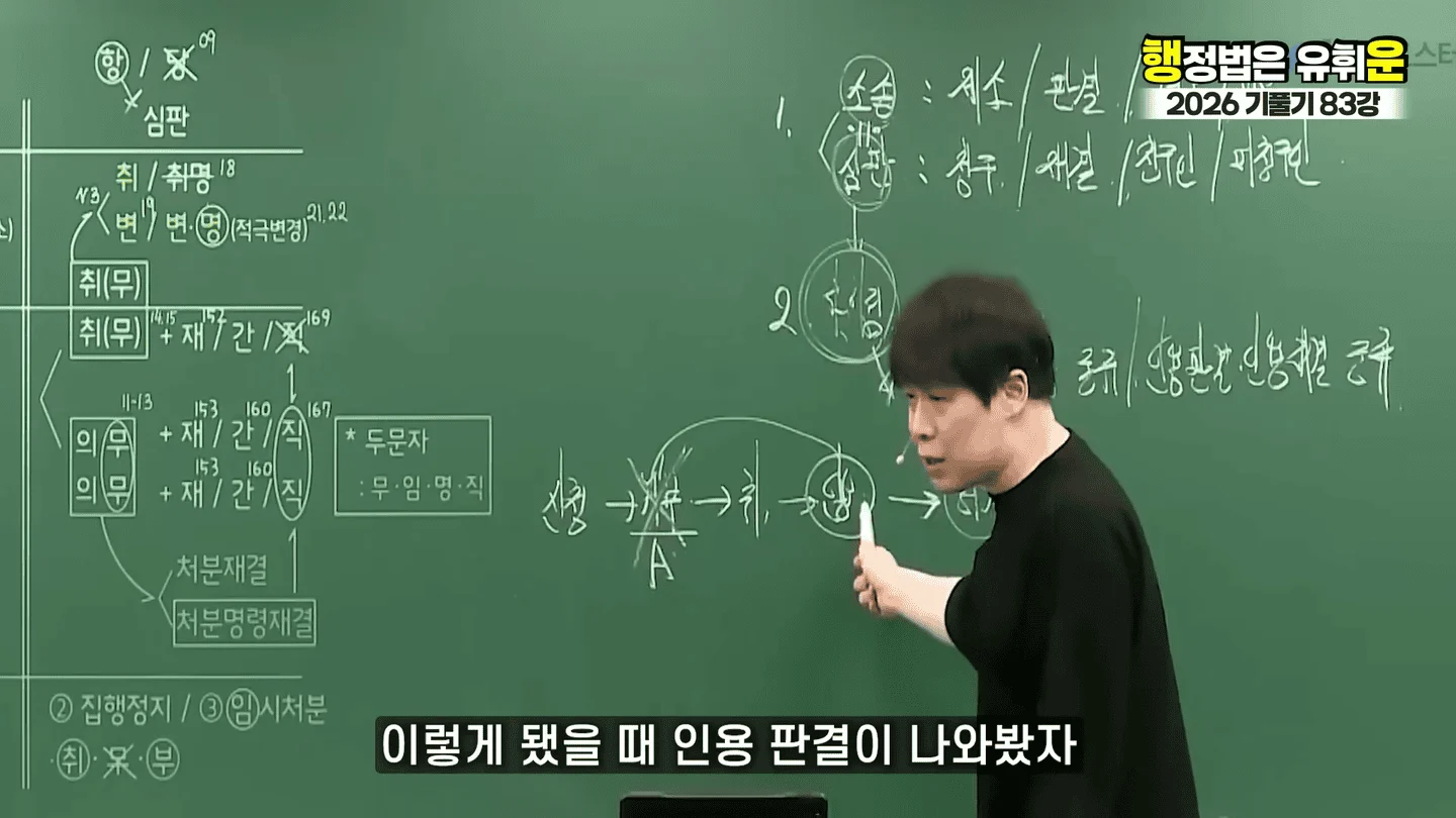 유승준 승소했어도 비자발급 안되는 이유 (22)