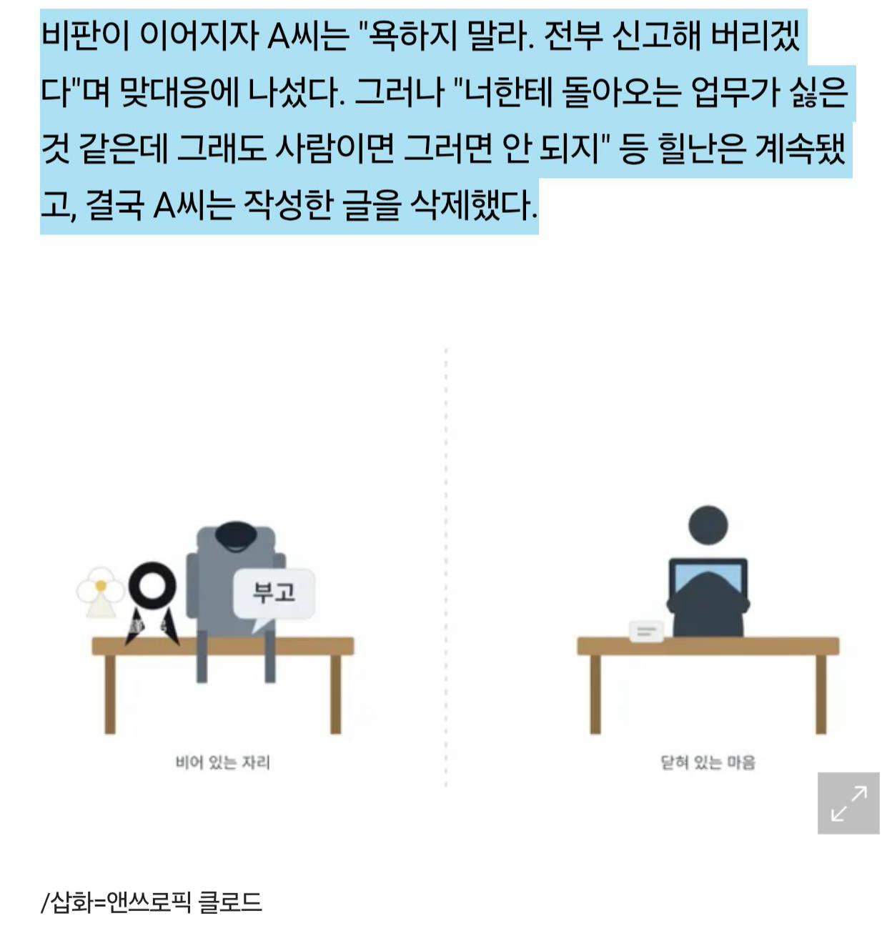 모친상으로 출근 안 한다고 동료 비난한 공무원 근황!! (3)
