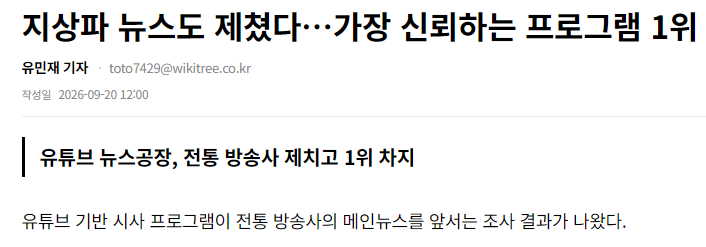 갤럽) 지상파 뉴스도 제쳤다…가장 신뢰하는 프로그램 1위