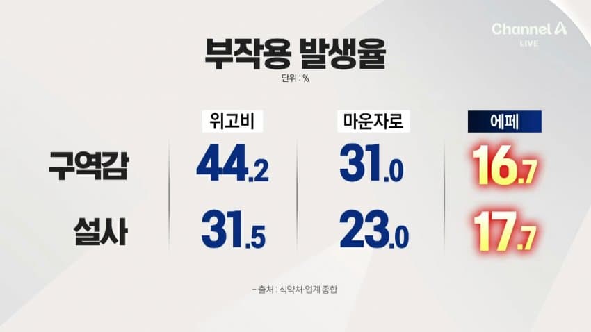 K-마운자로 에페 근황 (12)