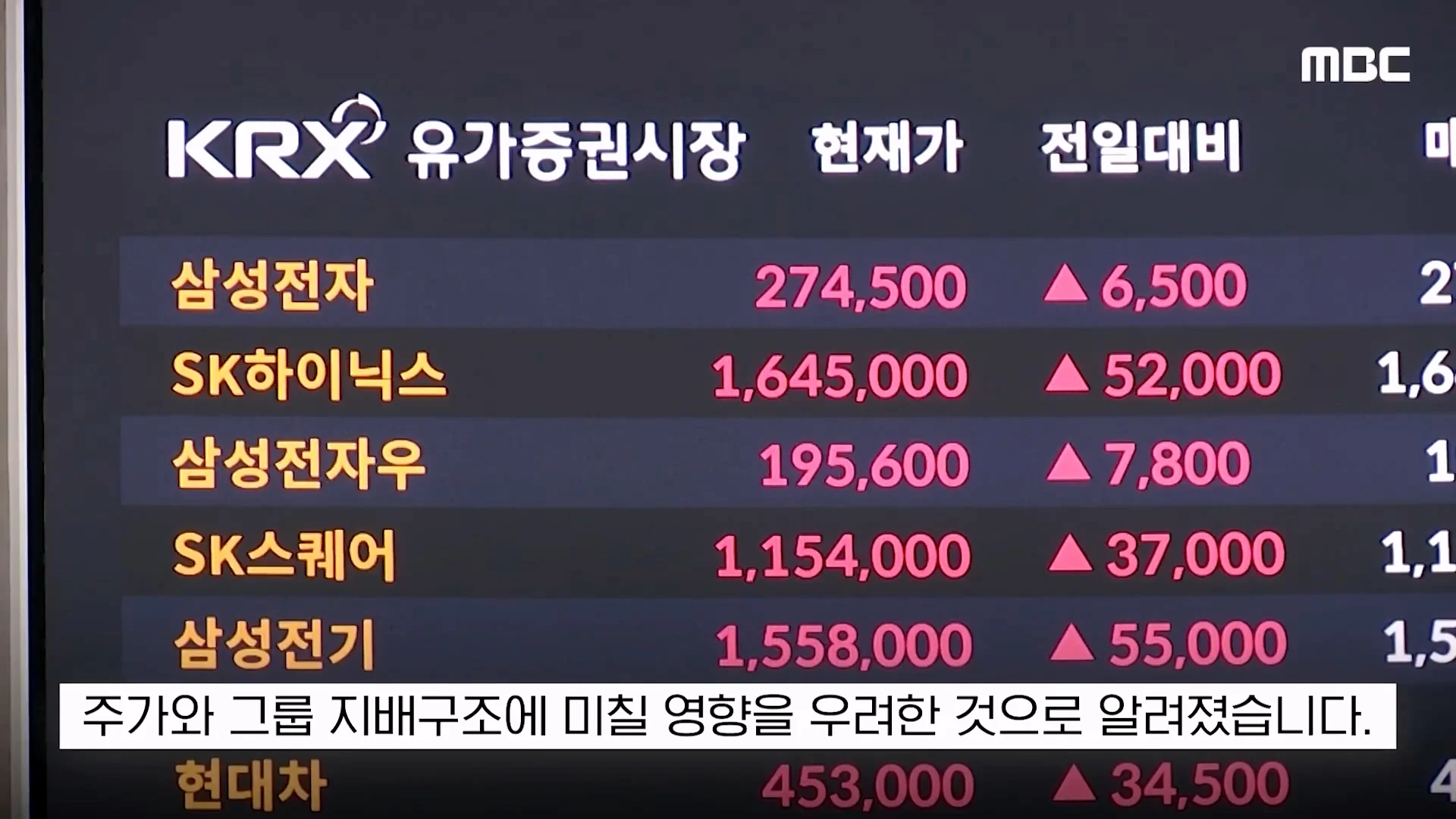 SK 최태원 회장이 재상고한 이유가 밝혀짐 (17)