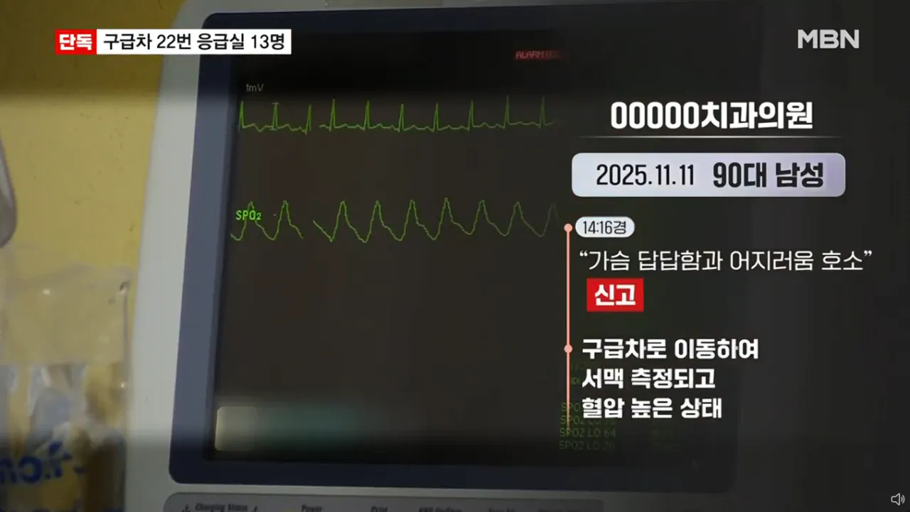[단독] 2명 사망 강남 치과서 13명 응급실행 경련 호흡곤란 출혈 (6)