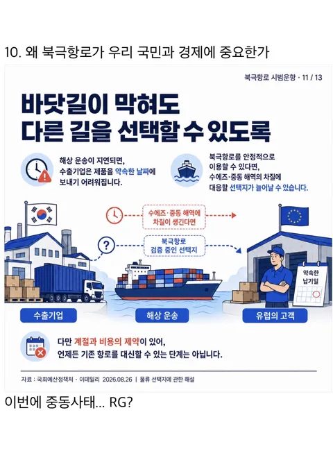 북극항로 개척에 대해 잘 정리 된 짤 (11)