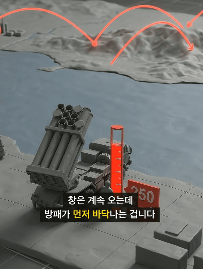세계 최강 해군사령부가 쑥대밭이 된 이유 (21)