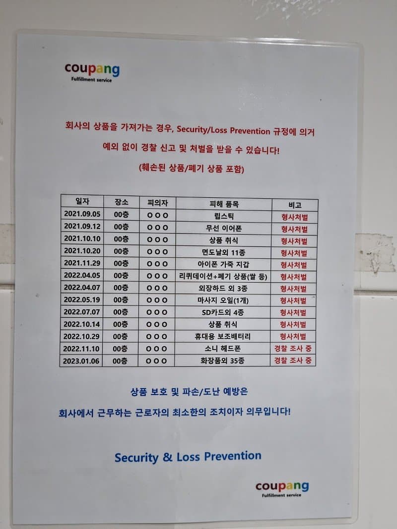 쿠팡물류 다양한 전과자&범죄자들. (18)