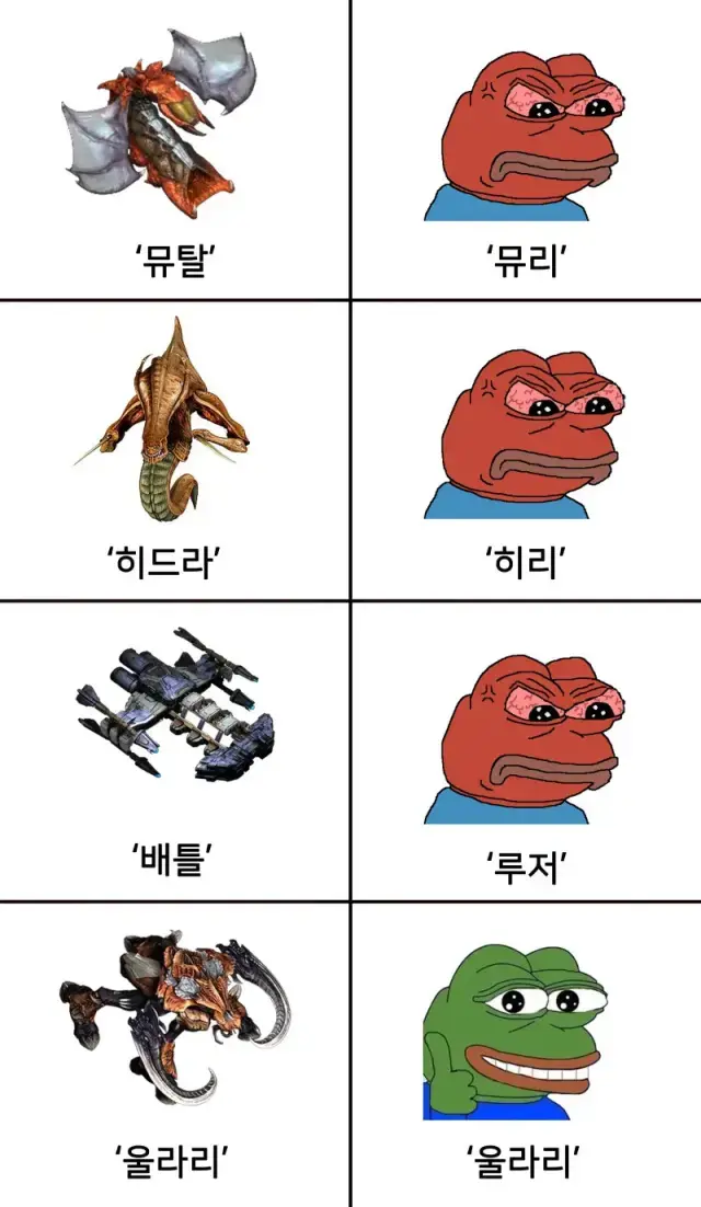 님들 너무 가르키려들지마세요.