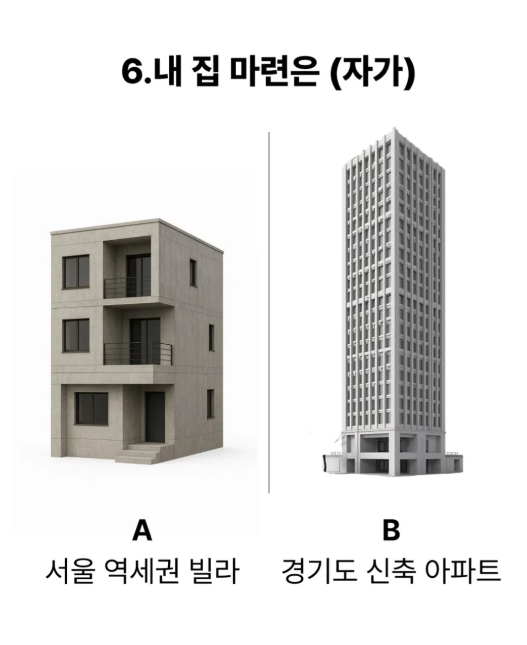 집 산다면 서울 역세권 빌라 vs 경기도 신축 아파트 뭐가 나아?
