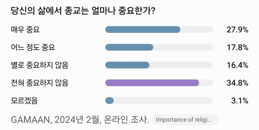 싱글벙글 요즘 이란 젊은이들 모습.. (7)