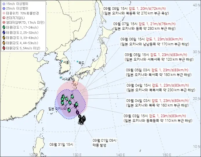 24호 태풍 크로반 예상경로