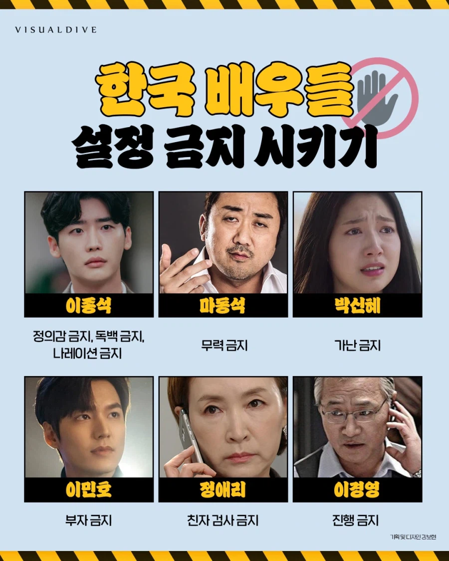한국 배우들 설정 금지 시키기 ㅋㅋ