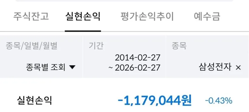 주식 8년차 본인 수익률을 공개한 한 삼성전자 주주.jpg
