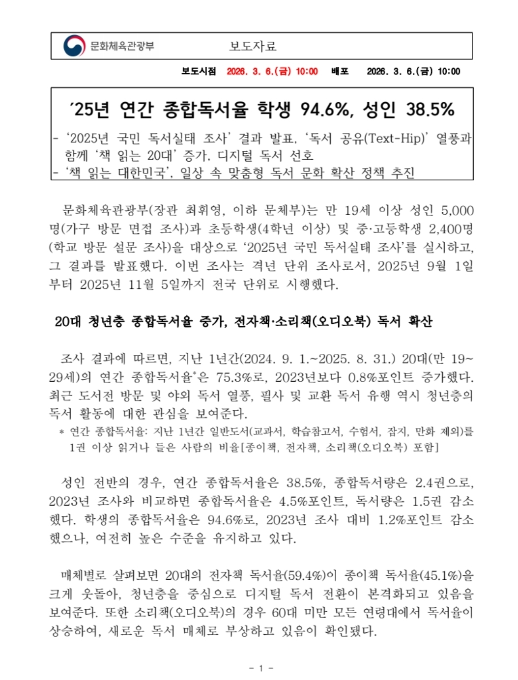 노벨문학상 효과 없이 역대 최저치 갱신했다는 한국 성인 독서율...........