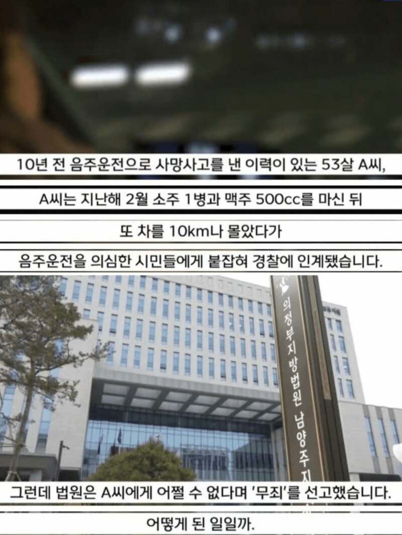 음주운전자에게 무죄내린 판사의 한