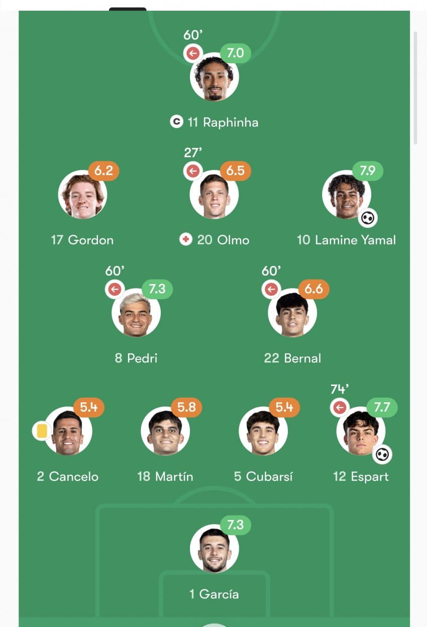 PSG vs 바르셀로나 골장면.. (3)