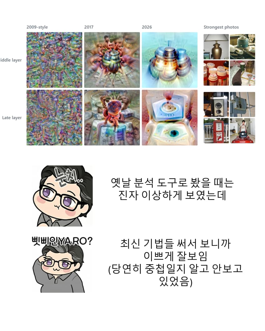 (정보) 정말쉬운!!! 깔끔신경망설을 이해하기 (16)