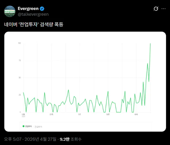 진짜 고점신호...jpg