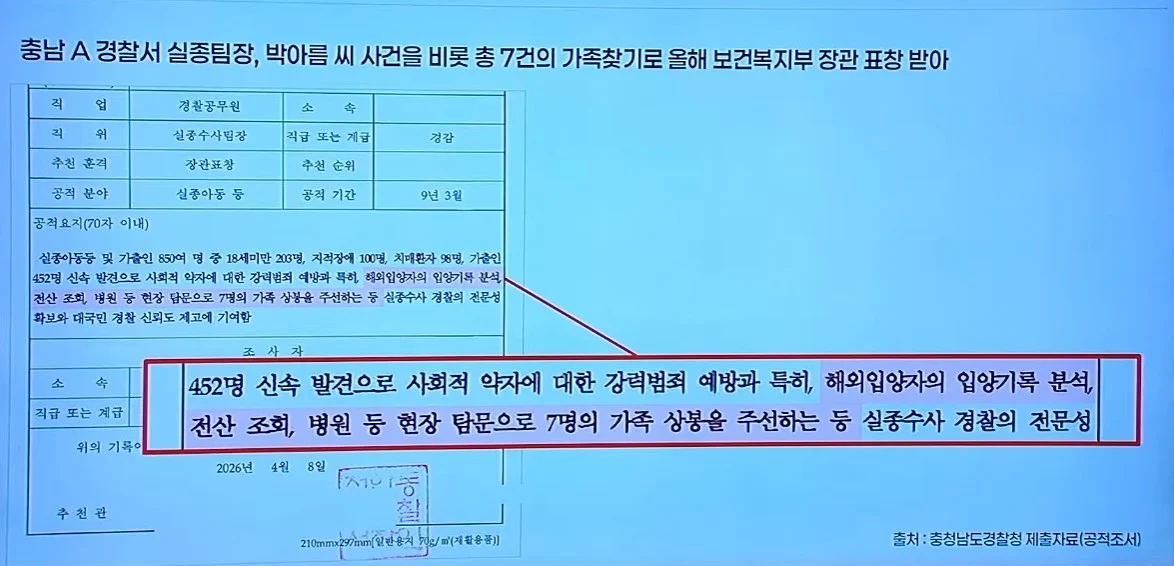 경찰이 못 찾은 이산가족 700만원 주니까 사설 탐정이 하루만에 해결 (5)