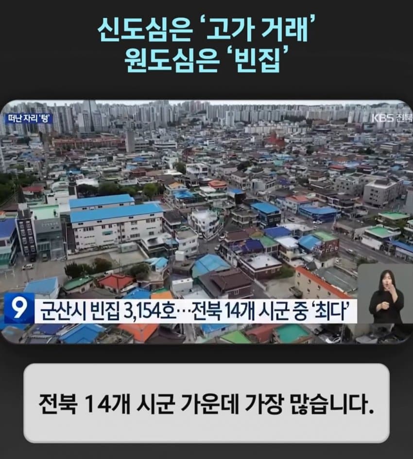 빈집 넘치는데 집값은 계속 신고가 갱신중인 지역 (10)