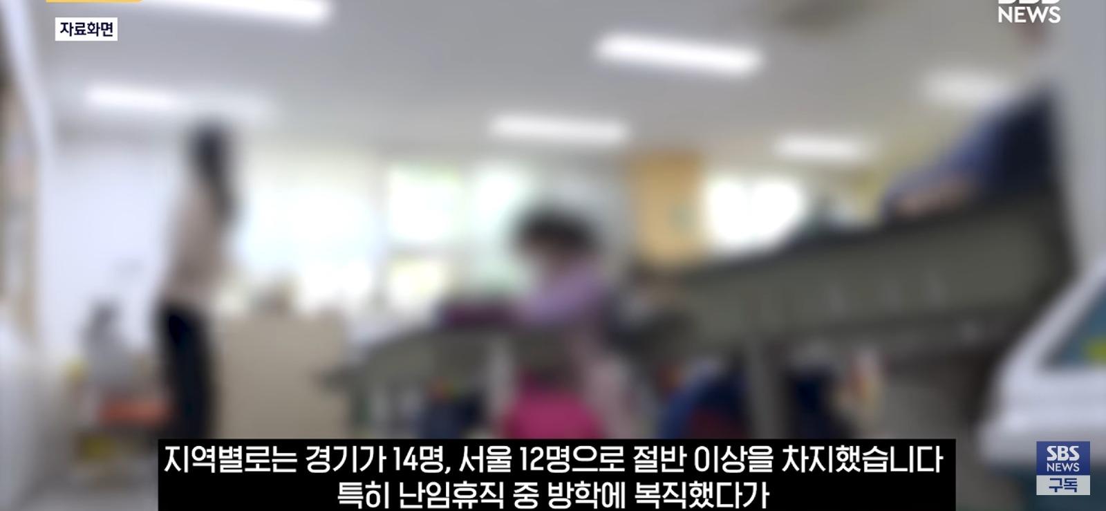 방학 때 복직해서 월급 챙기고, 개학하면 바로 휴직 (5)