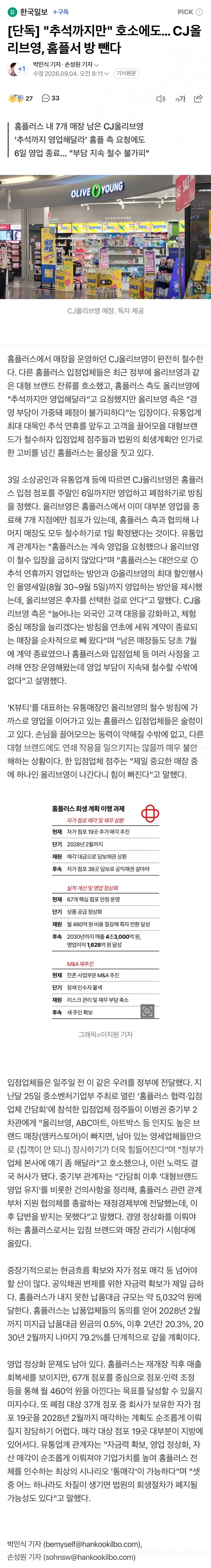 추석까지만 호소에도… CJ올리브영, 홈플서 방 뺀다