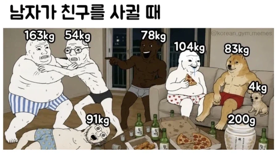 남자들이 친구를 사귈 때